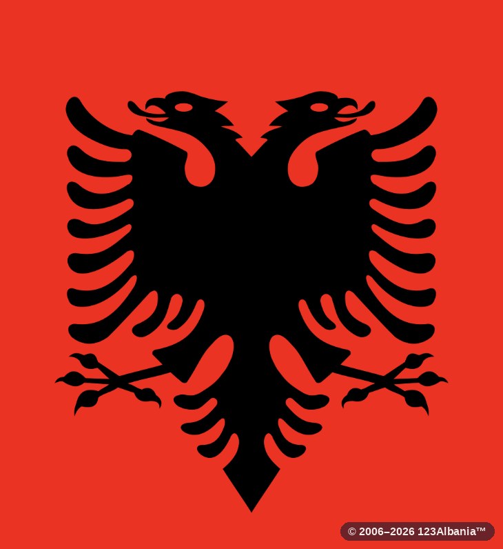 Property in Albania